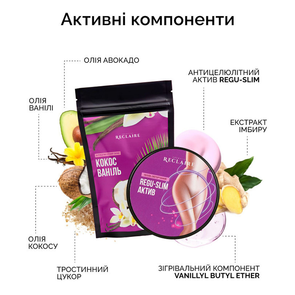 Двойной антицеллюлитный набор для тела с теплым обертыванием Reclaire cosmetics Киев - изображение 7
