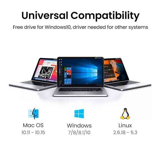 Дводіапазонний бездротовий Wi-Fi USB адапттер Ugreen AC650 2,4 ГГц CM448 20204 (Чорний) Николаев