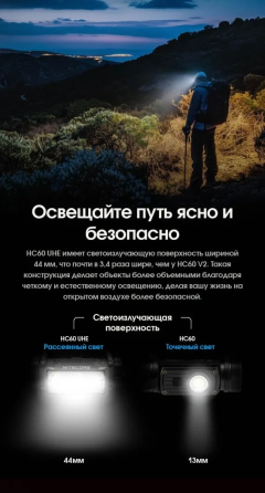 Налобный фонарь Nitecore HC60 UHE USB Type-C 1600лм (10 режимов) с белым и красным светом Киев