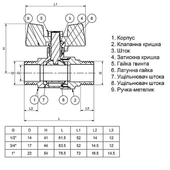 Кран кульовий прямий Q PROFESSIONAL    1/2″ ЗЗ КБ PN40 QP153 Тернопіль