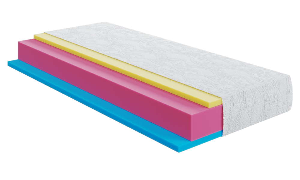 Ортопедичний матрац Zephyr Jelly / Зефір Джеллі (беспружинний)  ТМ Нighfoam 140х200 Харків - фото 3