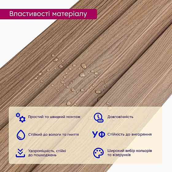 Рейка декоративная WPC стеновая 200х11х2900мм SW-00003007 Киев