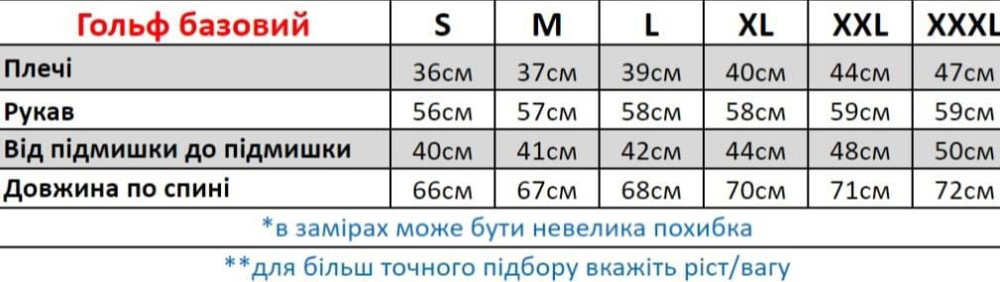 Чоловічий гольф водолазка під горло класичний бавовна 100% двунитка на мікрофлісі чорний Одеса - фото 5