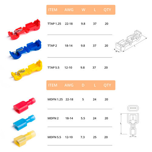 Набір ізольованих клем для швидкого з'єднання проводів Київ - фото 6