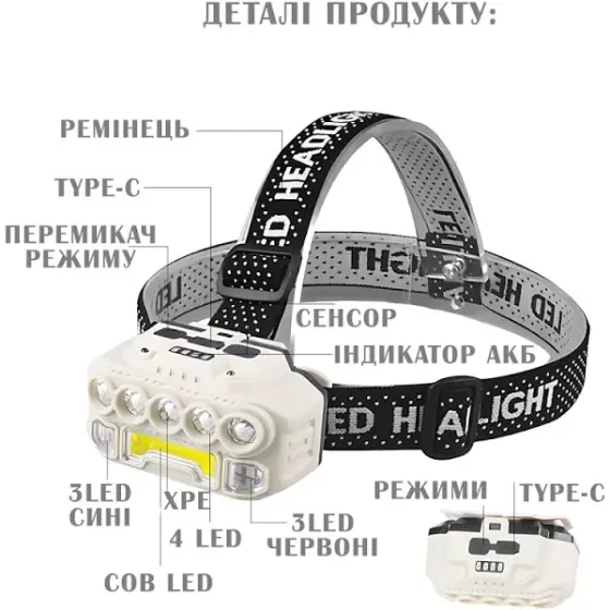 Ліхтар налобний Type-C 1x18650 Bailong HX-817 XPE + COB, USB - Type C,5 режимів роботи Київ