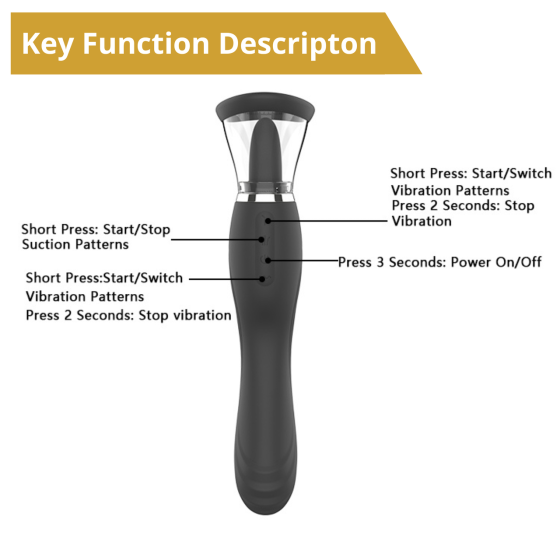 Вібратор - Erospace Sweet Play Clitoral Licking Tongue And Vibrator 2in1 A6 Sex Aura Київ