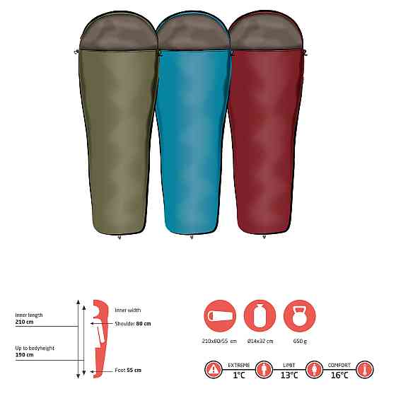 Спальный мешок Grand Canyon Whistler 190 13°C Caneel Bay Left (340000) Вінниця