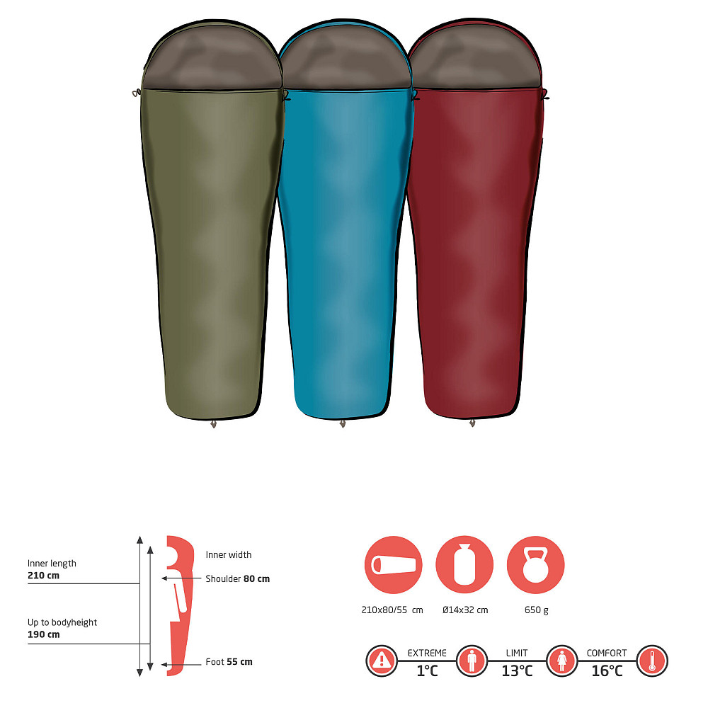 Спальный мешок Grand Canyon Whistler 190 13°C Caneel Bay Left (340000) Вінниця - фото 4