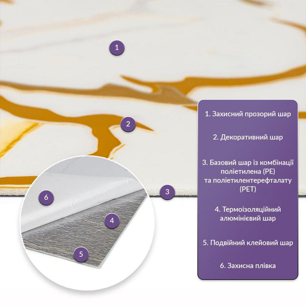 Самоклеящаяся стеновая PET плитка в рулоне 1200х3000х2мм SW-00002671 Днепр - изображение 2