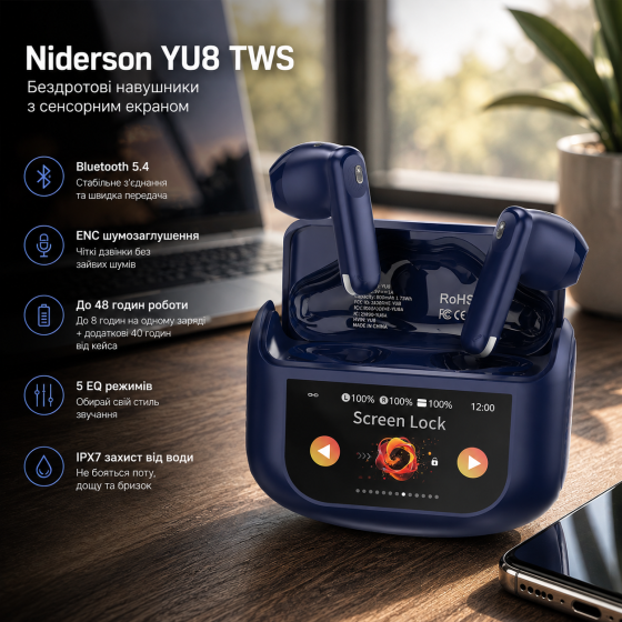 Беспроводные наушники Niderson YU8 TWS, сенсорный экран, Bluetooth 5.4, ENC, 48 ч, 5 EQ, IPX7, Blue Киев