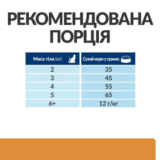 Корм Хіллс Hill's PD Kidney Care Feline K/D сухий корм для кішок 400 г при хворобі нирок Вінниця