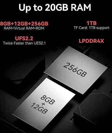 Телефон Oukitel liiF150 B3 8/256Gb. Black G96 10800mAh. 30W 100mp Android 14 IP68 Киев