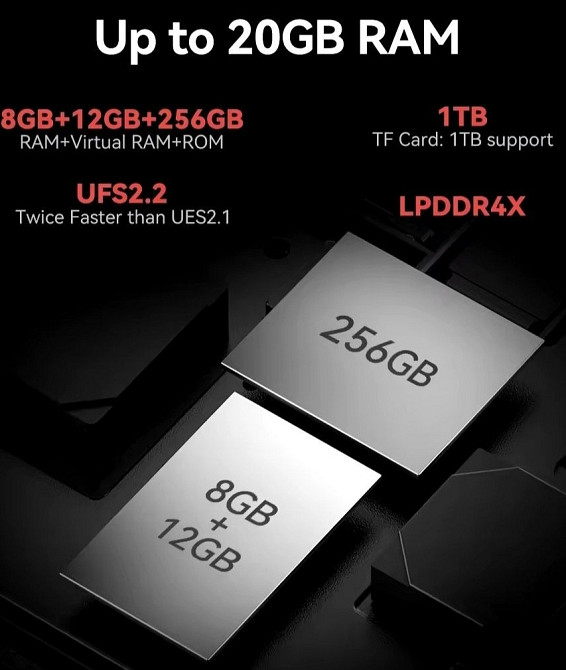 Телефон Oukitel liiF150 B3 8/256Gb. Black G96 10800mAh. 30W 100mp Android 14 IP68 Киев - изображение 6