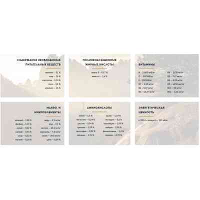 Сухий корм для собак Carpathian Pet Food Medium Adult 3 кг (4820111140848) Вінниця