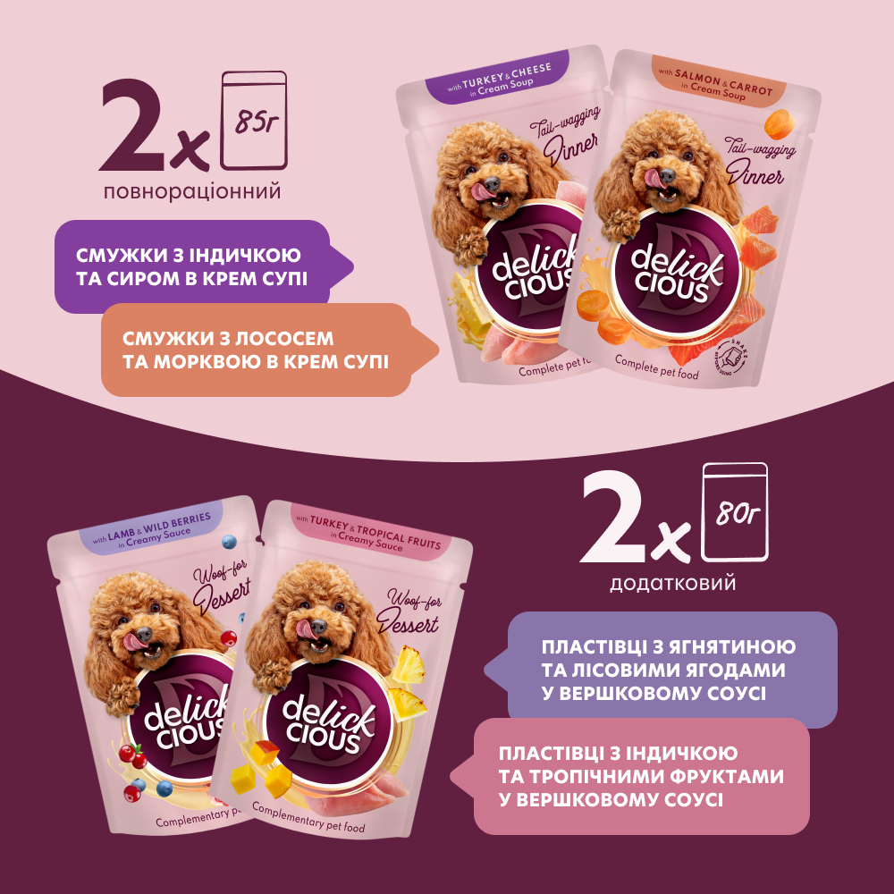 Набір №1 вологого корму для дорослих собак Делікшес Delickcious (4 шт - 4 різних смаки), 330 г Вінниця - фото 2