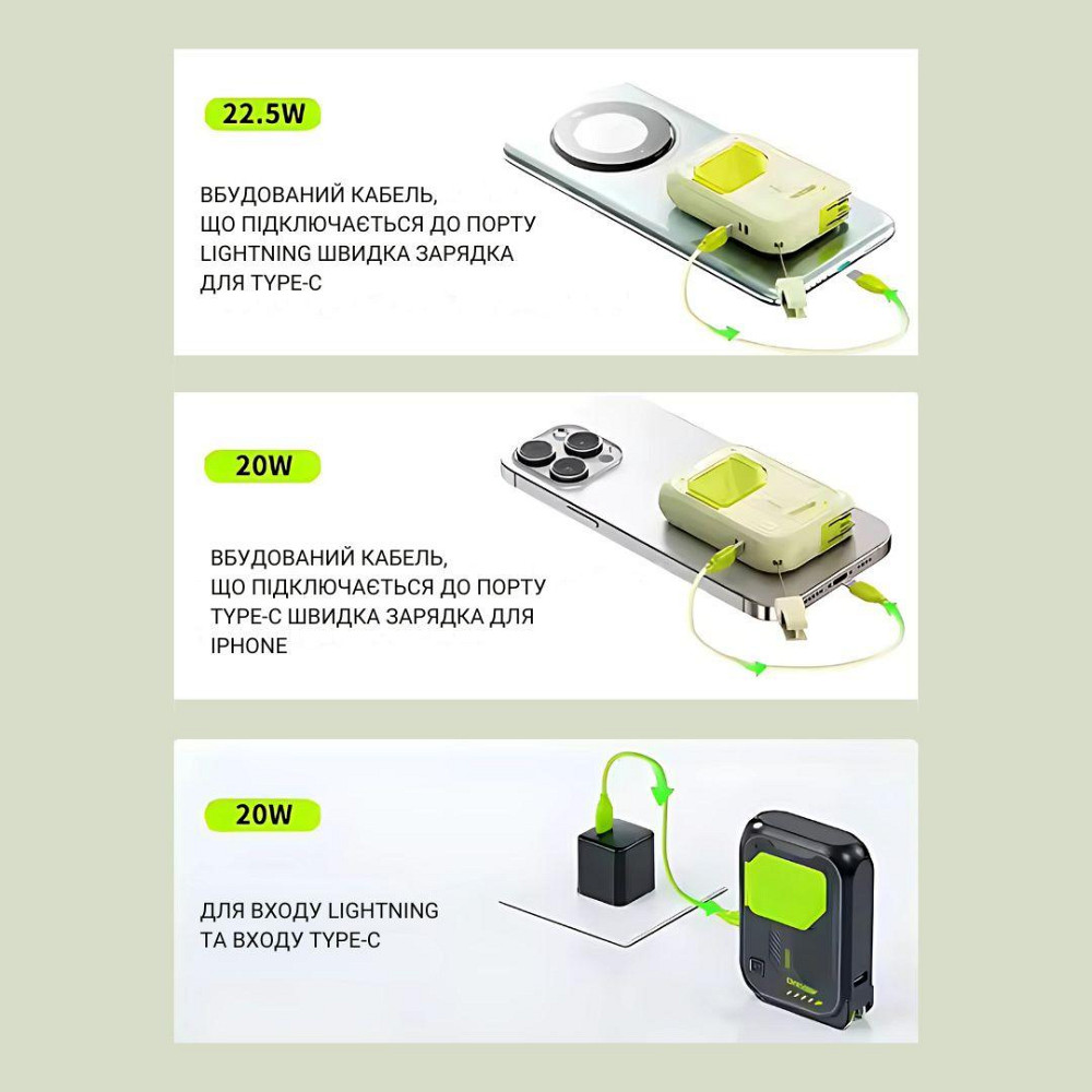 Павербанк з магнітною бездротовою зарядкою 10000мАг, Powerbank зі швидкою зарядкою і відкидною підставкою Green Кам'янець-Подільський - фото 2
