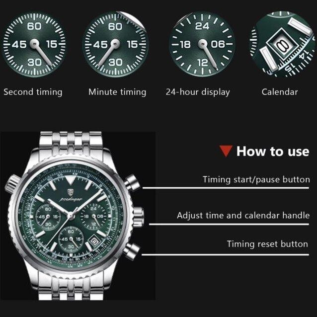 Poedagar Avalon Rubber Black, 2 ремешка Винница - изображение 5