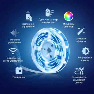 Світлодіодна стрічка TP-Link Tapo L900-10 Wi-Fi (Tapo L900-10) Вінниця
