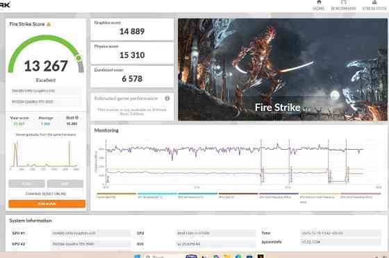 Dell Precision 7740 Core i7-9750H/ RAM 16/ SSD 512/ 17,3