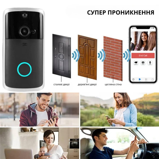 Уценка Беспроводной дверной видеозвонок с камерой Bodasan Смарт WiFi (IF-31) (Витринный образец) Киев - изображение 5