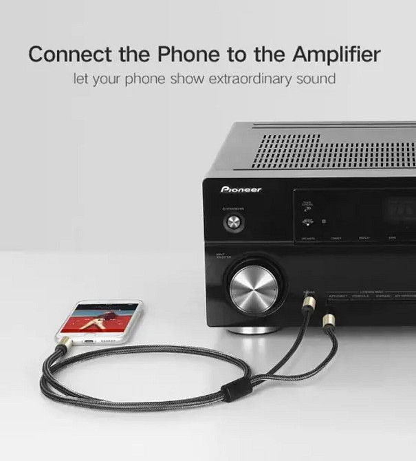 Аудіо кабель UGREEN AV126 3.5mm TRS to Dual 6.35mm TS Audio Cable 2m (Gray)(UGR-10615) (UGR-10615) Київ - фото 5