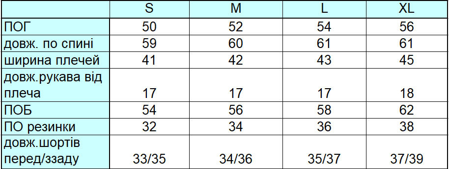 Піжама жіноча шорти і сорочка муслінова Рожевий L Харків - фото 6
