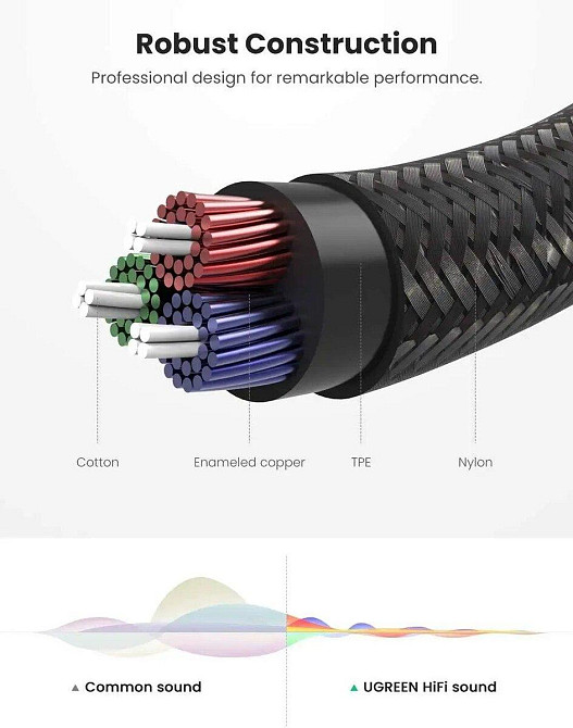 Аудіо кабель UGREEN AV112 3.5 мм "тато" - 3.5 мм "тато" Cable Gold Plated Metal Case with Braid 1m UGR-50361 Одеса - фото 6
