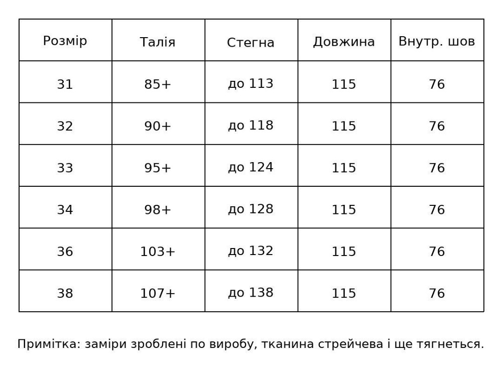 Джинси жіночі Ladyn 845 MOM skater талія на резинці батал великі розміри сині, синій, З2, 32, 90 см, 118 см Київ - фото 10