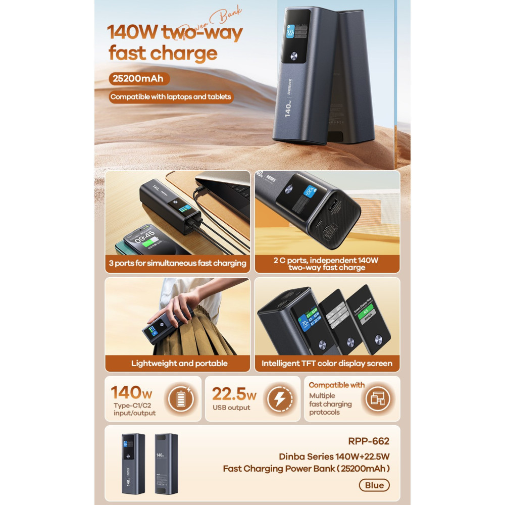 Универсальная мобильная батарея Remax RPP-662 25200mAh QC+PD (22.5W+140W) Синий Винница - изображение 6