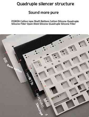 Механічна ігрова клавіатура royal kludge rk r75 75% Київ