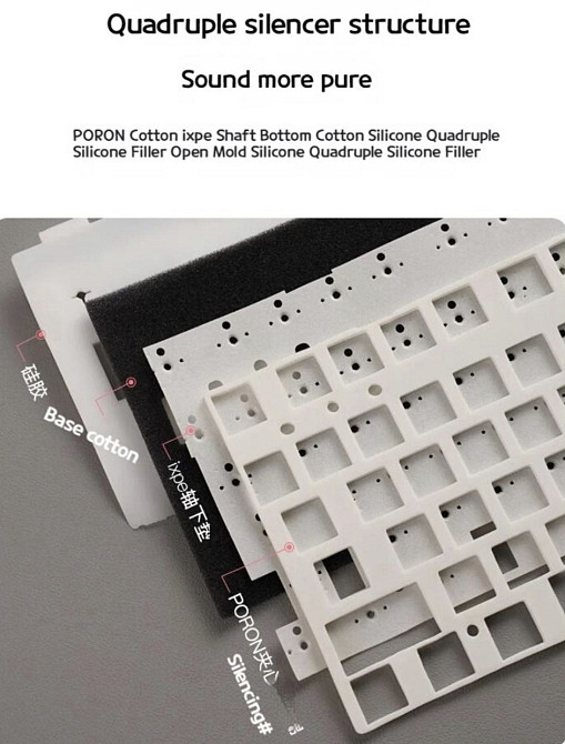 Механічна ігрова клавіатура royal kludge rk r75 75% Київ - фото 1