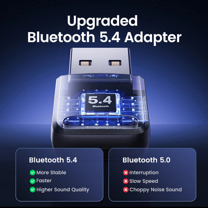 Bluetooth-адаптер Ugreen 5.4 35058 (Чорний) Николаев - изображение 9