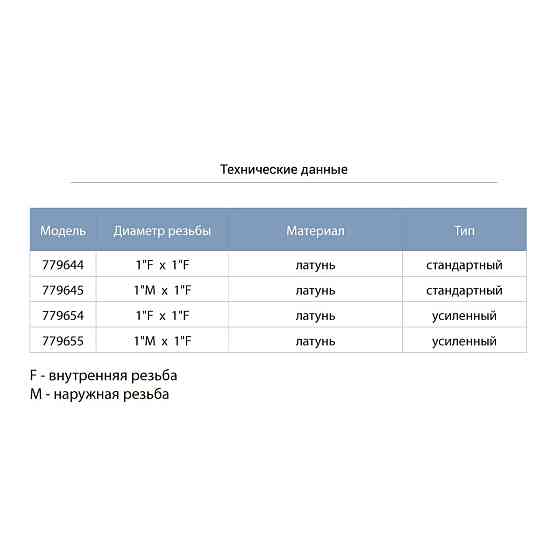 Клапан зворотний 1"F×1"F (латунь) AQUATICA (779644) Рівне