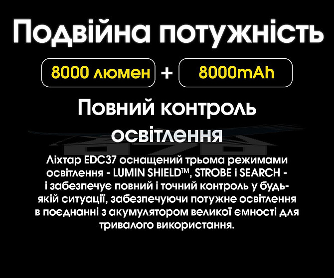 Ліхтар Nitecore EDC37 NiteLab UHi 20 MAX LED 8000лм (7 режимів) Вінниця - фото 9