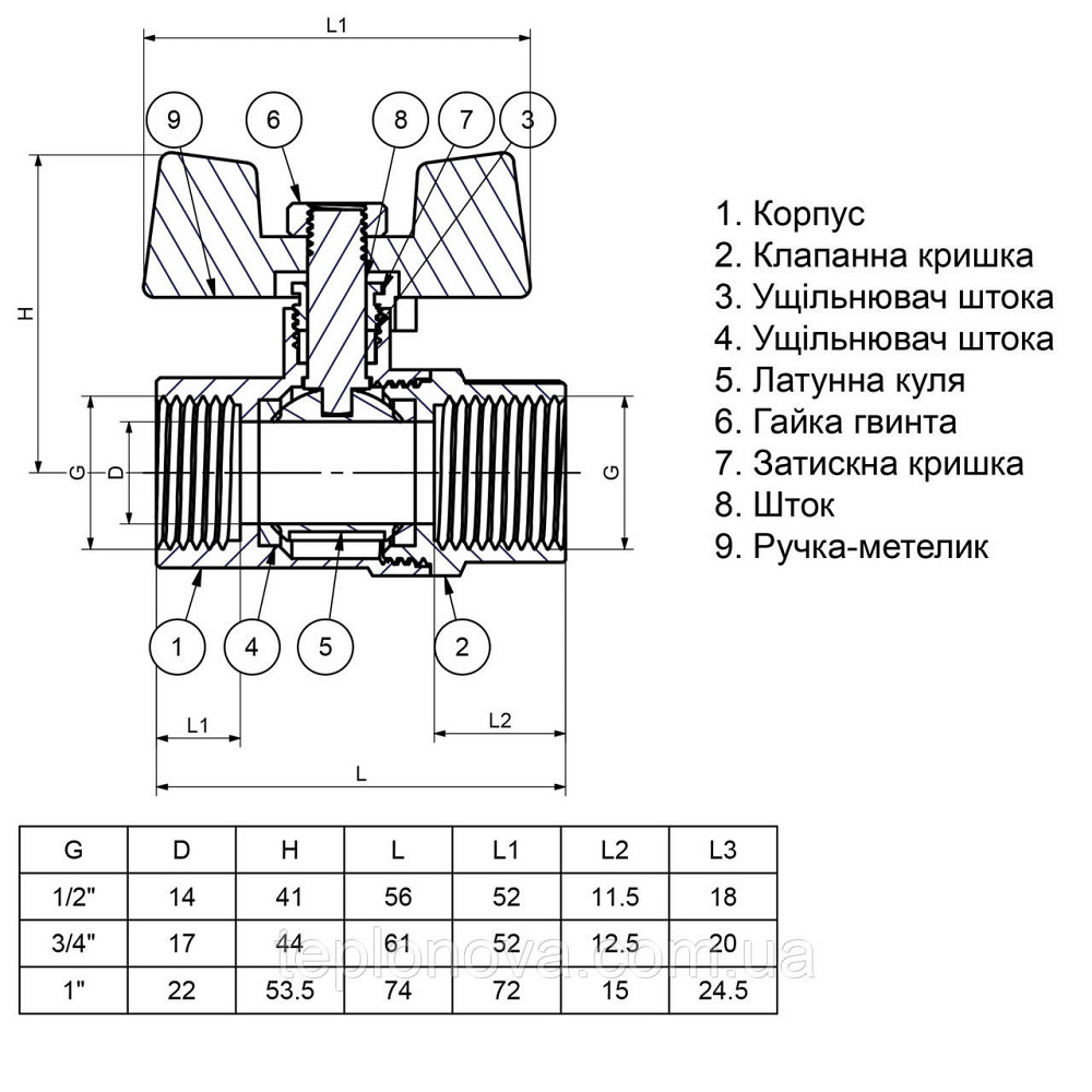 Кран шаровый прямой Q PROFESSIONAL 3/4″ ВВ КБ PN40 QP151 Черновцы - изображение 4