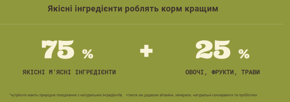 Acana Highest Protein Kitten (Акана Хайест Протеїн Кіттен) сухий корм для кошенят усіх порід Запоріжжя - фото 3