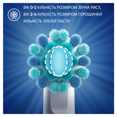 Дитяча зубна паста Oral-B Pro Kids для дітей до 6 років 50 мл (8700216089715) Вінниця - фото 6
