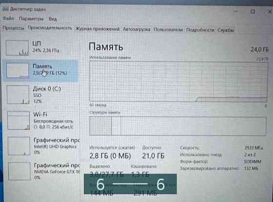 Ноутбук LENOVO IdeaPad Gaming i3 GTX 1650 Київ
