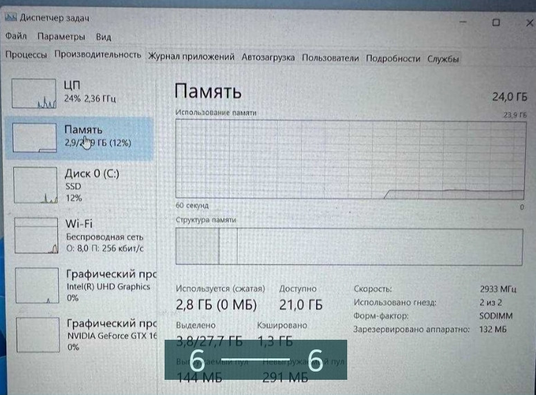 Ноутбук LENOVO IdeaPad Gaming i3 GTX 1650 Київ - фото 1