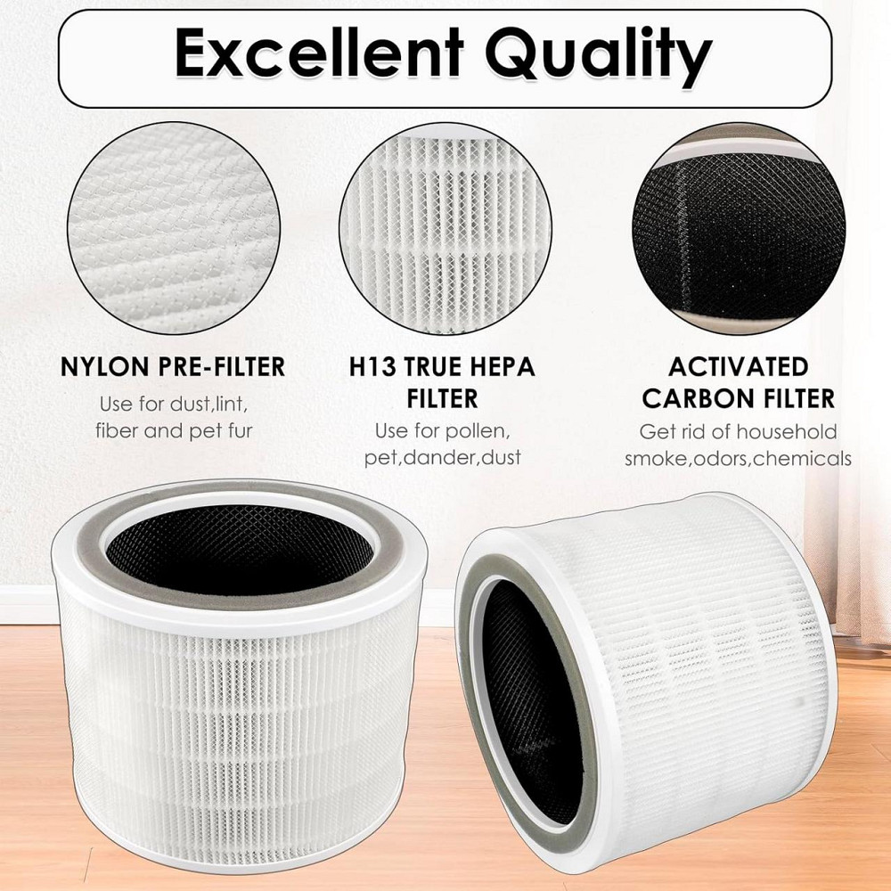 Змінні фільтри для очищувача повітря Levoit HEPA Core 200S H13 Smart Wi-Fi з активованим вугіллям комплект 2 шт Київ - фото 5