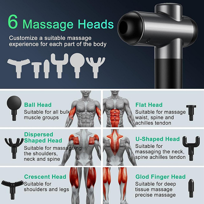 Перкусійний ручний масажер Massage Gun BDBKMG, м'язовий масажний пістолет, 99 режимів, 6 насадок, Чо Київ - фото 2