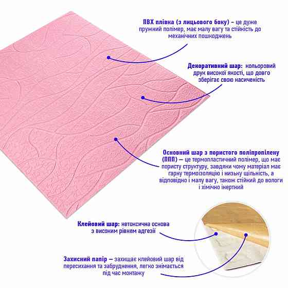 Панель 3D 700х700х6мм Рожевий SW-00001950 Київ