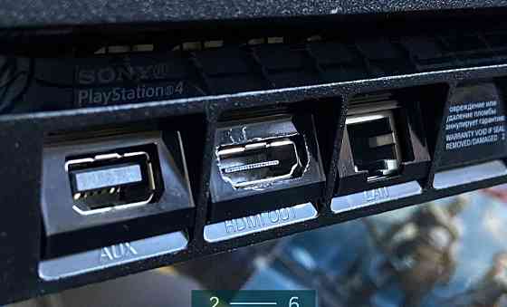 Приставка: SONY PlayStation 4 Slim 1TB Харків