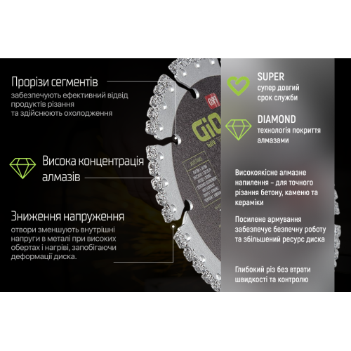 Alloid Pro. Диск алмазний універсальний 125мм Одеса