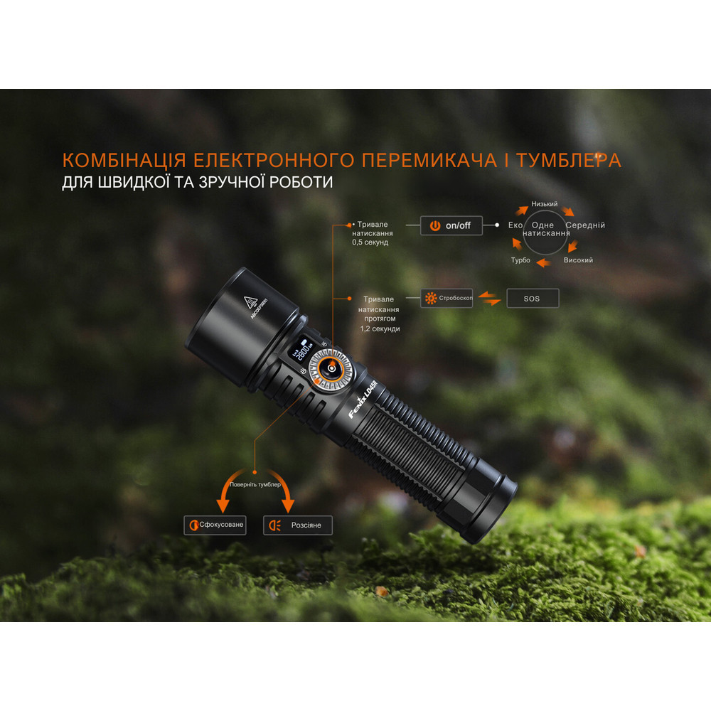 Ліхтар ручний Fenix LD45R Рівне - фото 8