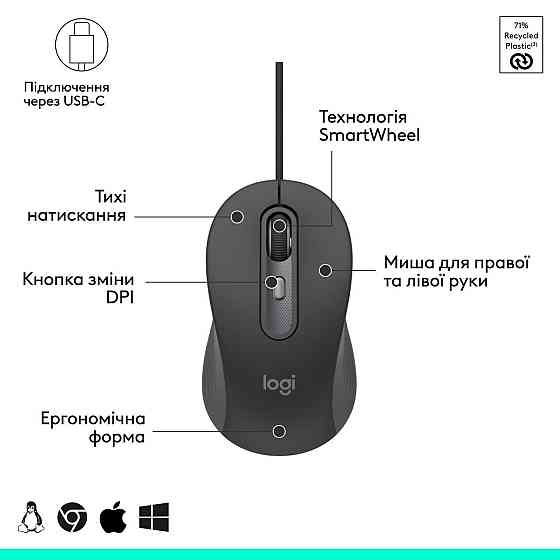 Миша Logitech Signature M520 Graphite (910-007511) ( Чорний ) Харьков