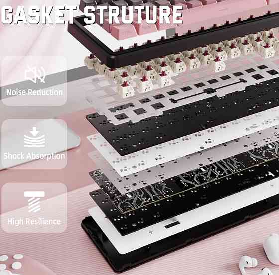 Клавиатура беспроводная Attack Shark X66 Gradient Pink. Харьков