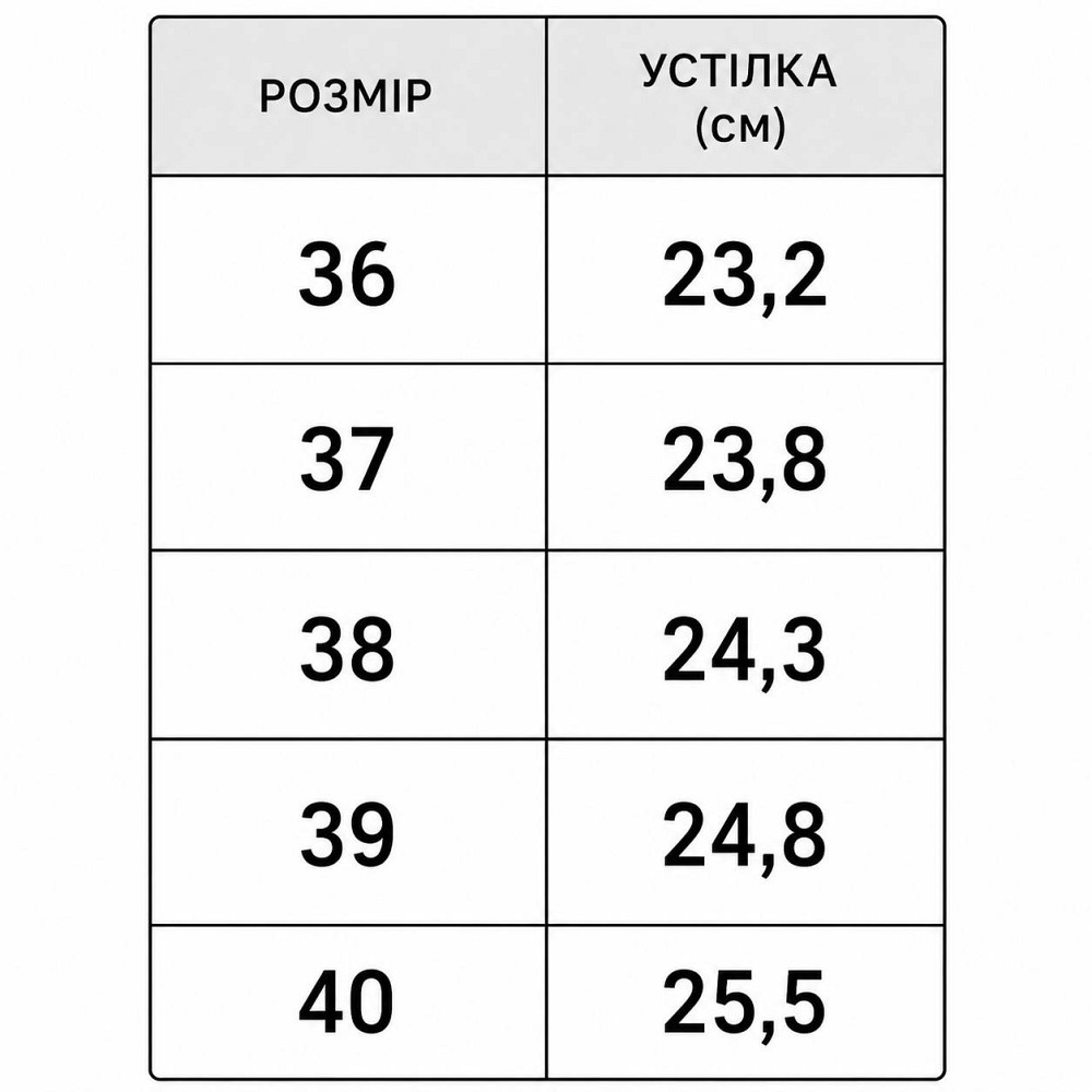 Ботинки женские Meideli M1680 кожаные на тракторной подошве черные, 39, 24,8 см Киев - изображение 8