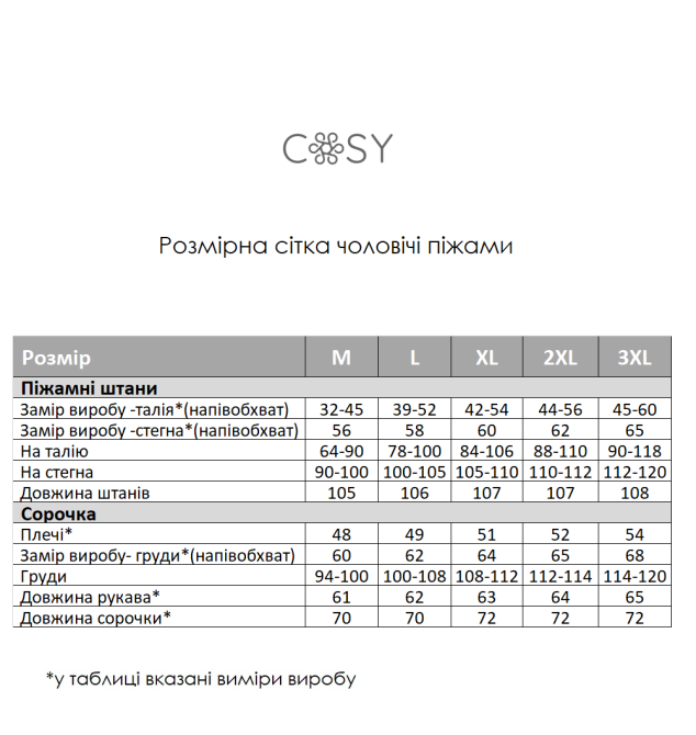 Піжама чоловіча COSY з фланелі (штани+сорочка) клітина червоно/чорна Київ - фото 3