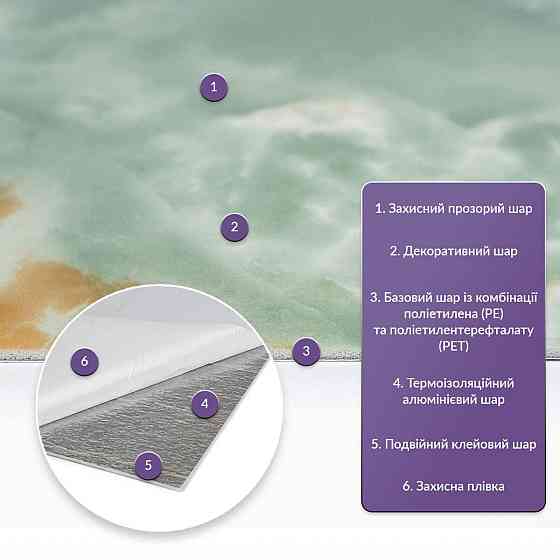 Самоклеящаяся стеновая PET плитка 600х300х2мм SW-00002322 Киев